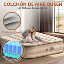 [Llevá 2 Pagá 1] Colchón Inflable King Portátil con Revestimiento Triple Antidesgarro +REGALO: Bomba de Aire Eléctrica